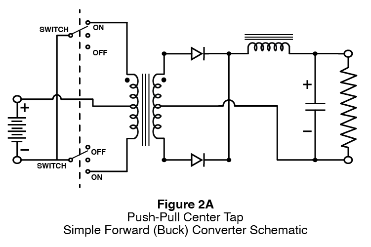 push-pull center tap, simple forward buck converter schematic